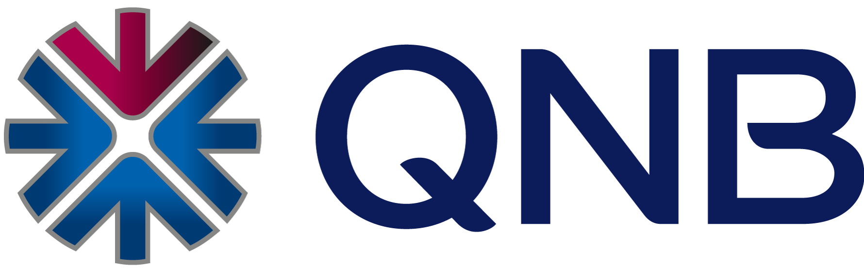 QNB Group